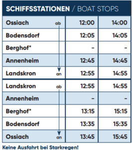 Fahrplan A 2026 als Tabelle