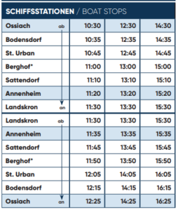 Fahrplan B 2026 im Tabellenformat