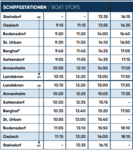 Fahrplan C 2026 im Tabellenformat